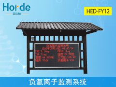 負(fù)氧離子監(jiān)測系統(tǒng)，同時監(jiān)測多種環(huán)境要素